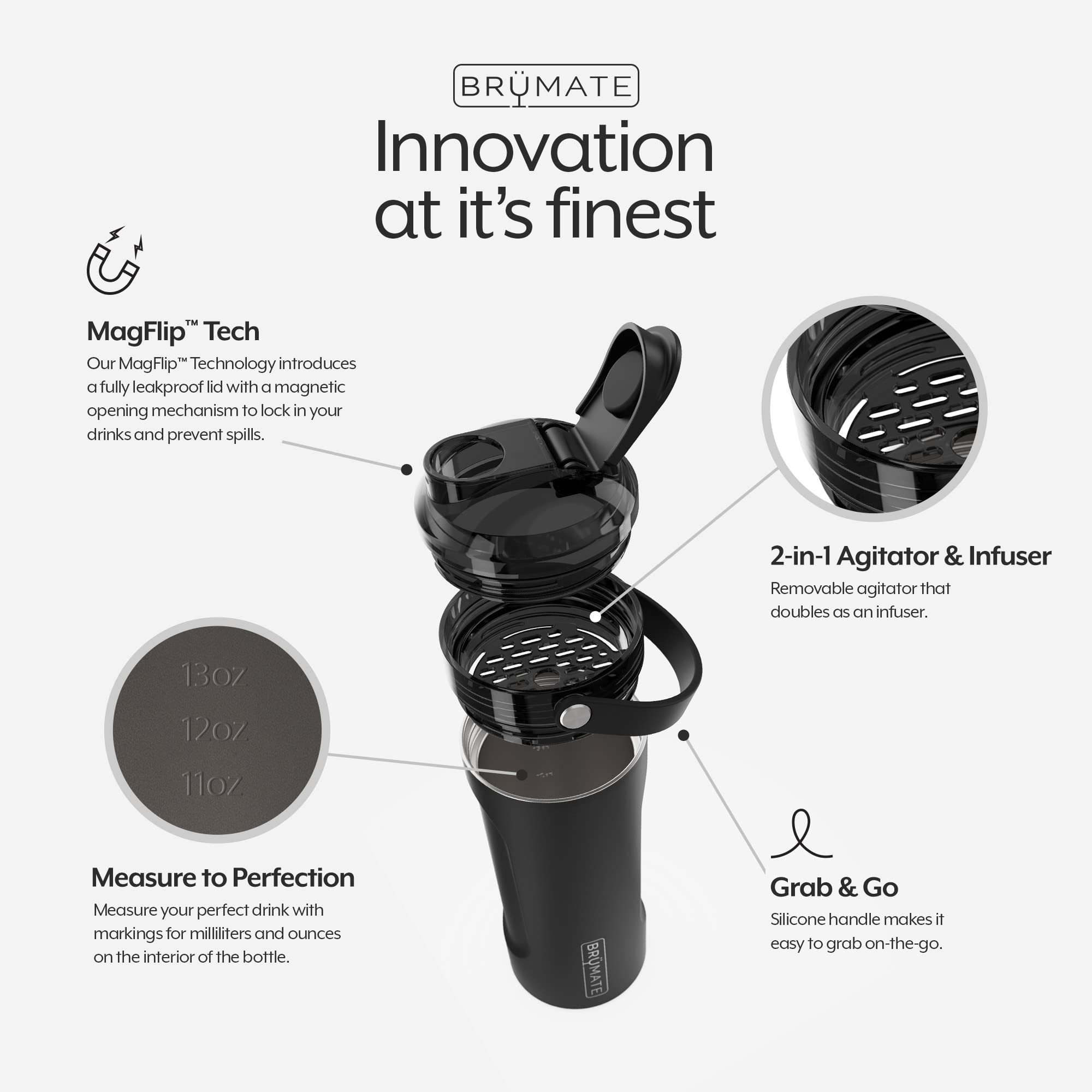 Brumate Multishaker